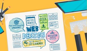 Responsive Web Design The Ultimate Guide